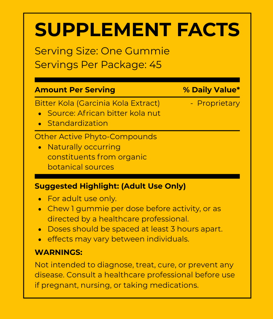 BitCola QuickStart Gummies- Maximum Energy