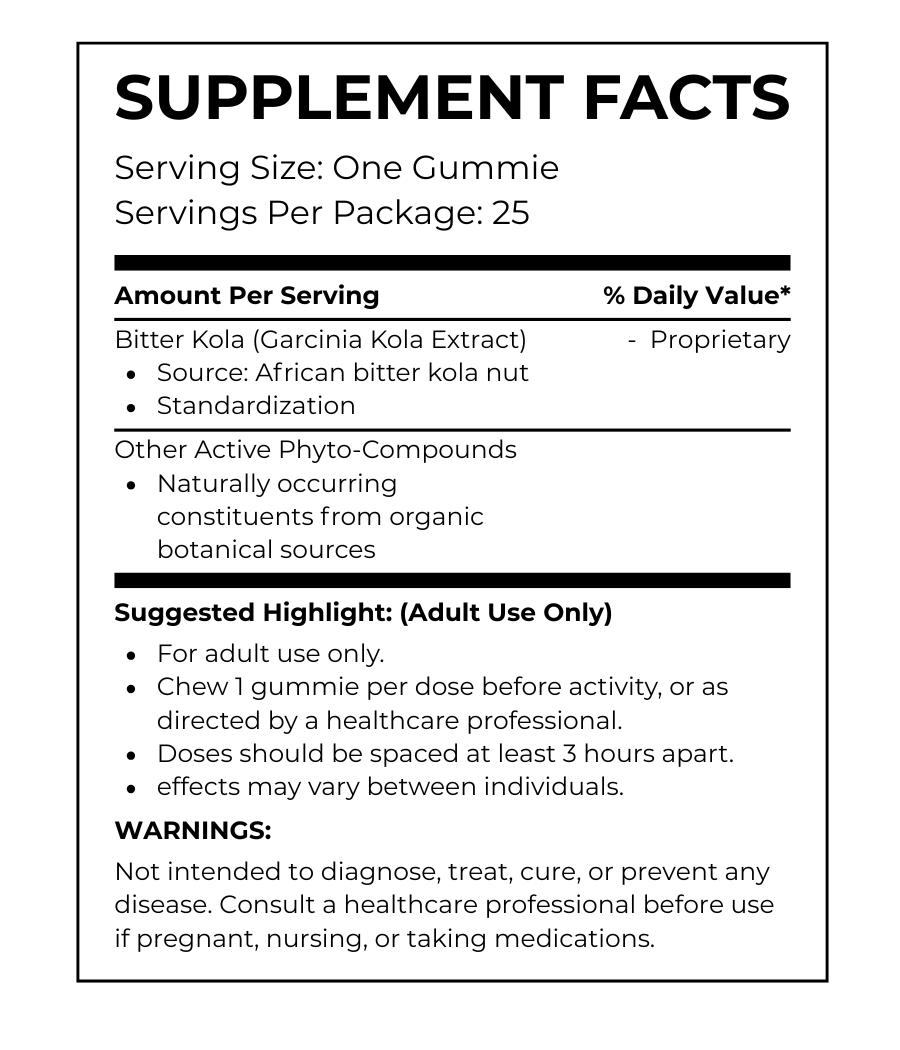 BitCola QuickStart Gummies- Maximum Energy